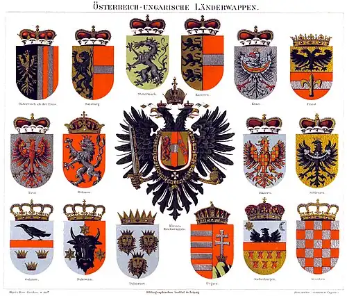 Österreich-ungarische Länderwappen