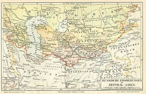 Russische Eroberungen in Zentral-Asien
