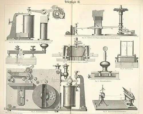 Telegraph II