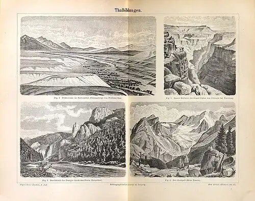 Thalbildungen