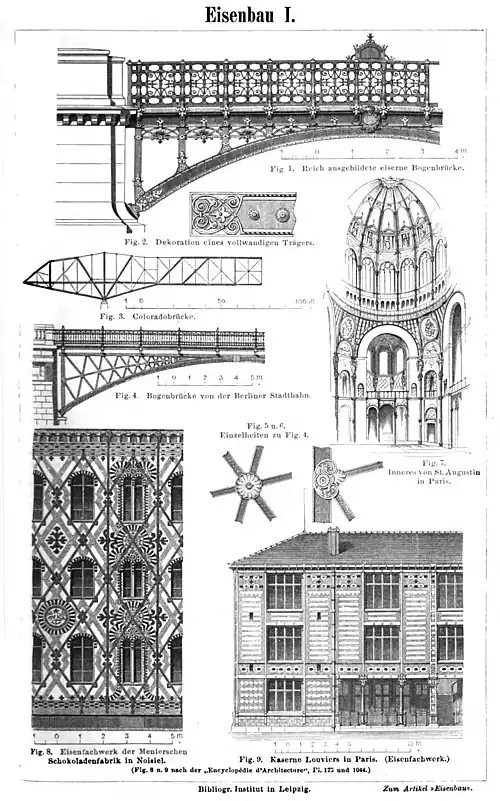 Eisenbau I