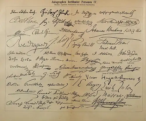Autographen berühmter Personen IV