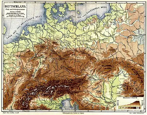 Deutschland. Fluß- und Gebirgssysteme