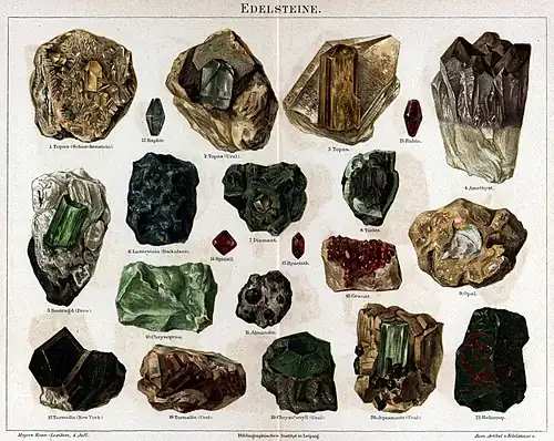 Edelsteine