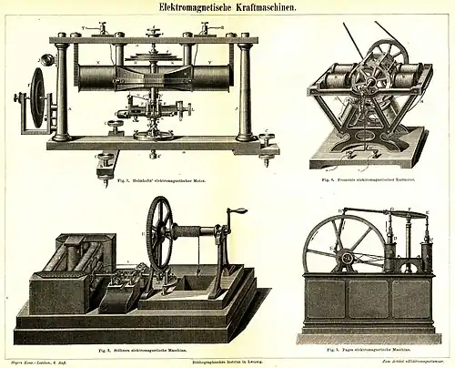 Elektromagnetische Kraftmaschinen