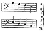 oben: a g f e, unten: e d c H