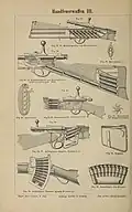 Handfeuerwaffen III