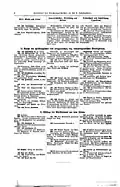 Zeittafel der Kirchengeschichte, 2