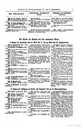 Zeittafel der Kirchengeschichte, 7