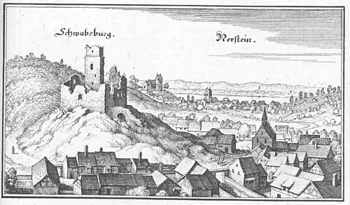 Nerstein