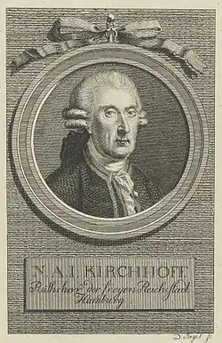 Nicolaus Anton Johann Kirchhof