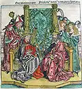 Aeneas, Pope and Frederick 3rd, Emperor. Blatt CCLXVIIv