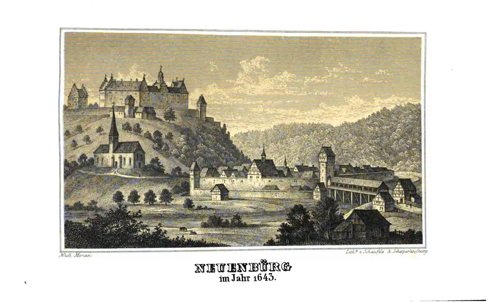 Neuenbürg im Jahr 1643.