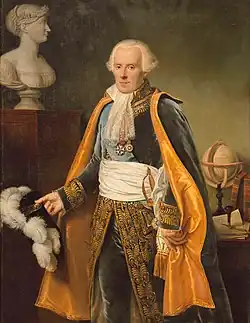 Pierre-Simon de Laplace