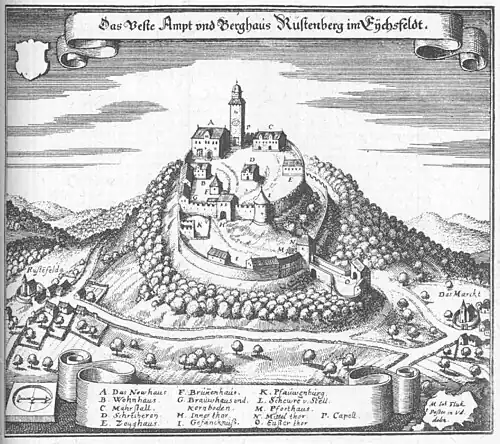 Rüstenberg