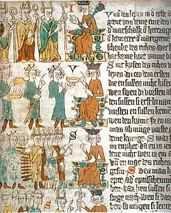 Sachsenspiegel