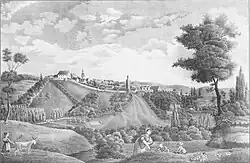 Blomberg