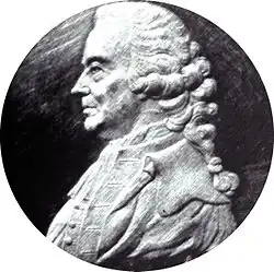 Johann Daniel Overbeck