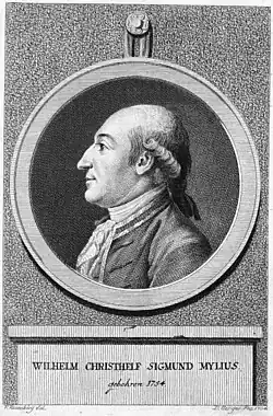 Wilhelm Christhelf Sigmund Mylius