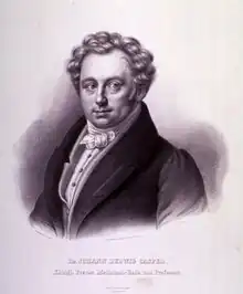 Johann Ludwig Casper
