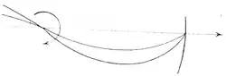 Fig.1-4