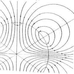 Fig.1-5