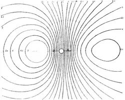 Fig.2-2