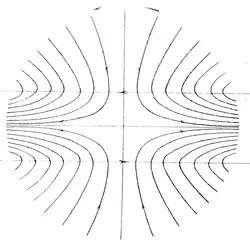 Fig.4-1
