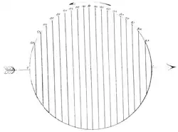 Fig.6-1