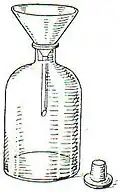 6. Rollflasche und Trichter.
