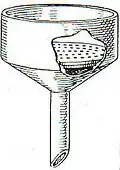 8. Nutsche (Büchnertrichter).
