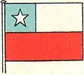 10. Chile N. K. H.