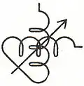 Variometer