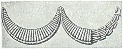 5. Weißstickerei (Langettenstich).
