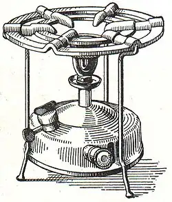 8. Petroleumgaskocher.
