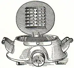 9. Elektrische Glühkochplatte.