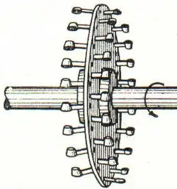 9b. Löffelrad.