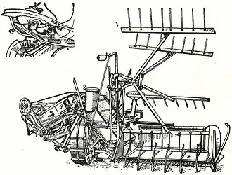 6b. Bindenadel. 6a. Mähmaschine mit Bindevorrichtung