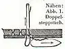 Nähen: Abb. 1. Doppelsteppstich.