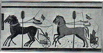 2. Wandgemälde aus einem etruskischen Grabe (Tomba Casuccini zu Chiusi).
