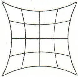 b kissenförmige (Brille für Weitsichtige),