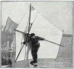 11. Eissegeln auf Schlittschuhen. (Phot. Dephot.)