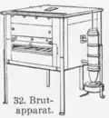 32. Brutapparat.