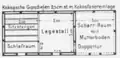 35. Hühnerstall (Grundriß).