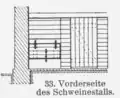 33. Vorderseite des Schweinestalls.