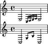 << \new Staff { e2 \grace { c16 d e f } e2 }
\new Staff { c2 \grace { g8 b } c2 } >>