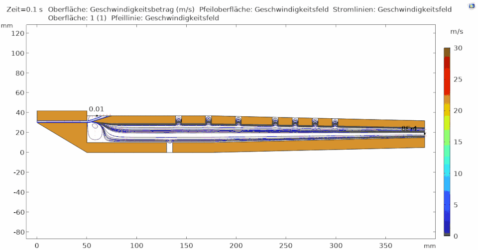 Tonlöcher und Daumenloch werden nacheinander geöffnet
