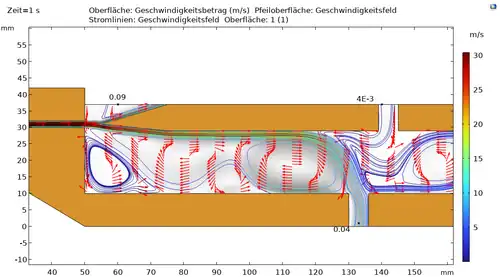 Wirbel bei allen Löchern offen