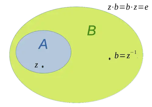 Algebraerweiterung
