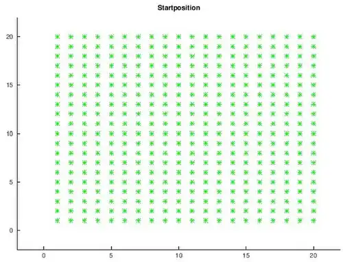 Ausgangssituation einer gesunden Bevölkerung